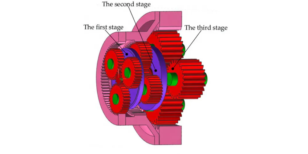 Gearbox Planetary-EP-Pitch Drive Planetary Gearbox