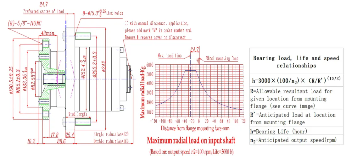 Gearbox Planetary-Wheel Drives-EP-Wheel Drives Planetary Gearbox-diagram