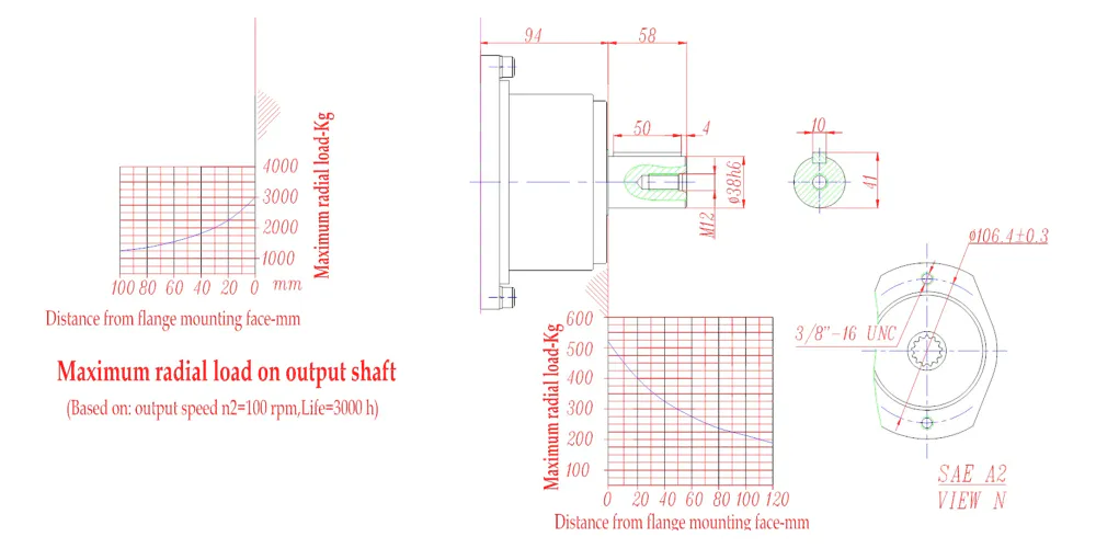 Gearbox Planetary-Wheel Drives-Model 4 Shaft Output Drives Planetary Gearbox-draft2
